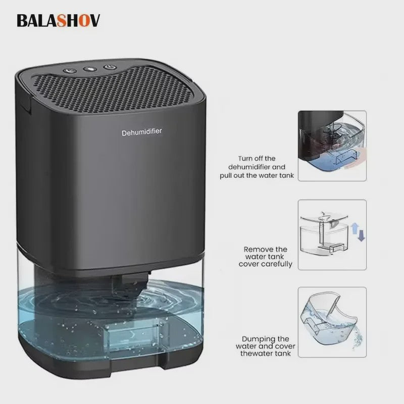 Compacte Luchtontvochtiger 1000ML - Stille Werking, Ideaal voor Huis, Slaapkamer, Kantoor