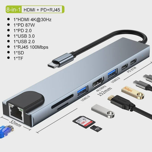 8-in-1 USB-C Hub met 4K HDMI, RJ45, SD/TF Kaartlezer & PD Snelladen