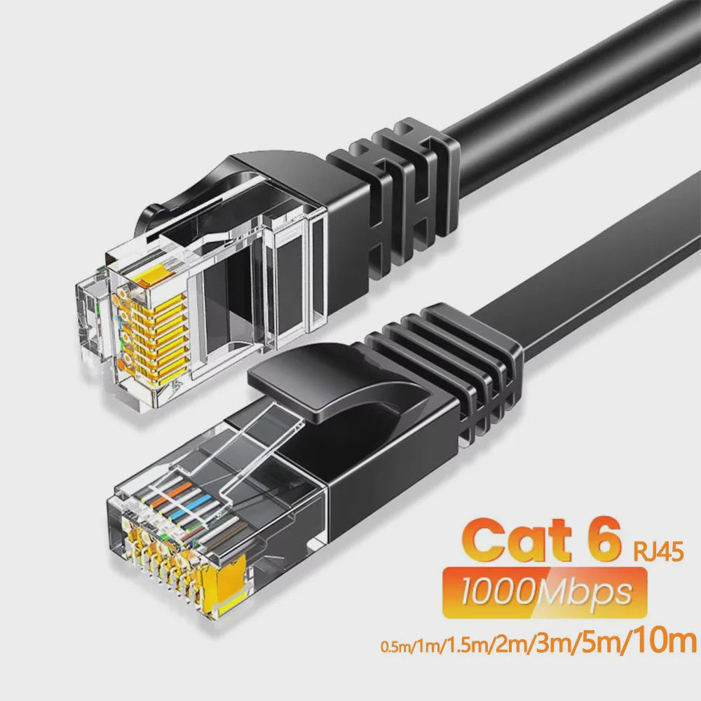 Cat6 Netwerkkabel 1000Mbps Gigabit Ethernet LAN Kabel RJ45 Afgeschermd