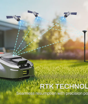 ISWARD GS Robotmaaier: Draadloos, 1000m², RTK+AI Vision, App-bediening, GPS Anti-diefstal