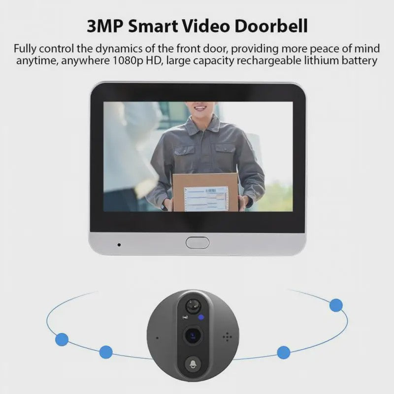 Slimme WiFi Deurcamera met 1080P HD, Nachtzicht en Bewegingsdetectie - 5000mAh Batterij