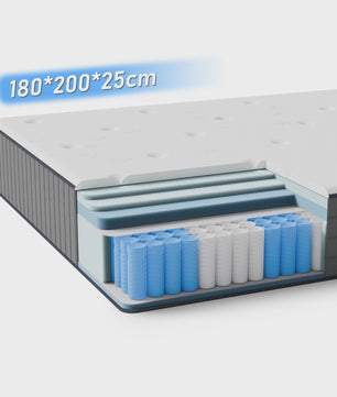 Pocketvering Matras 180x200x25cm H3 - 7 Zones met Traagschuim & Orthopedische Steun