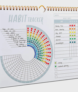 Motiverende Habit Tracker Kalender & Journal - 12 Maanden OngeДата, Plan Je Doelen