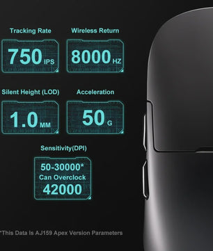 Ajazz AJ159 PRO/APEX Gaming Muis: 8000Hz, PAW3950 Sensor, Kleurenscherm Dock