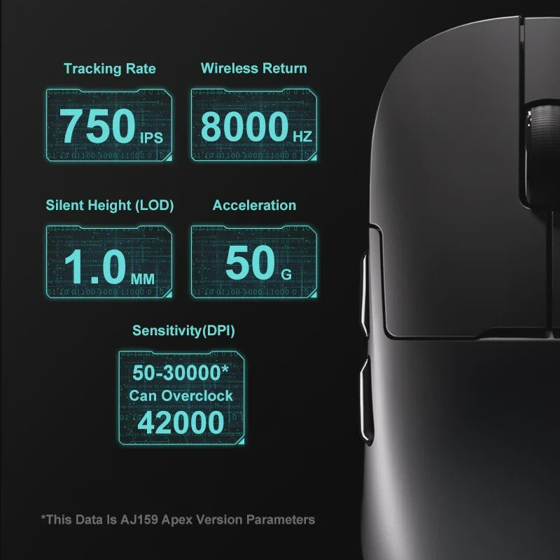 Ajazz AJ159 PRO/APEX Gaming Muis: 8000Hz, PAW3950 Sensor, Kleurenscherm Dock
