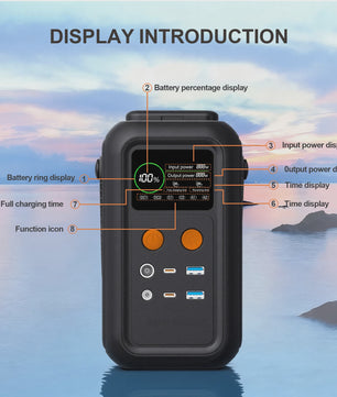 CTOLITY AXP200 Power Station: 200W, 192Wh, 60000mAh Draagbare Energievoorziening met LiFePO4 Batterij