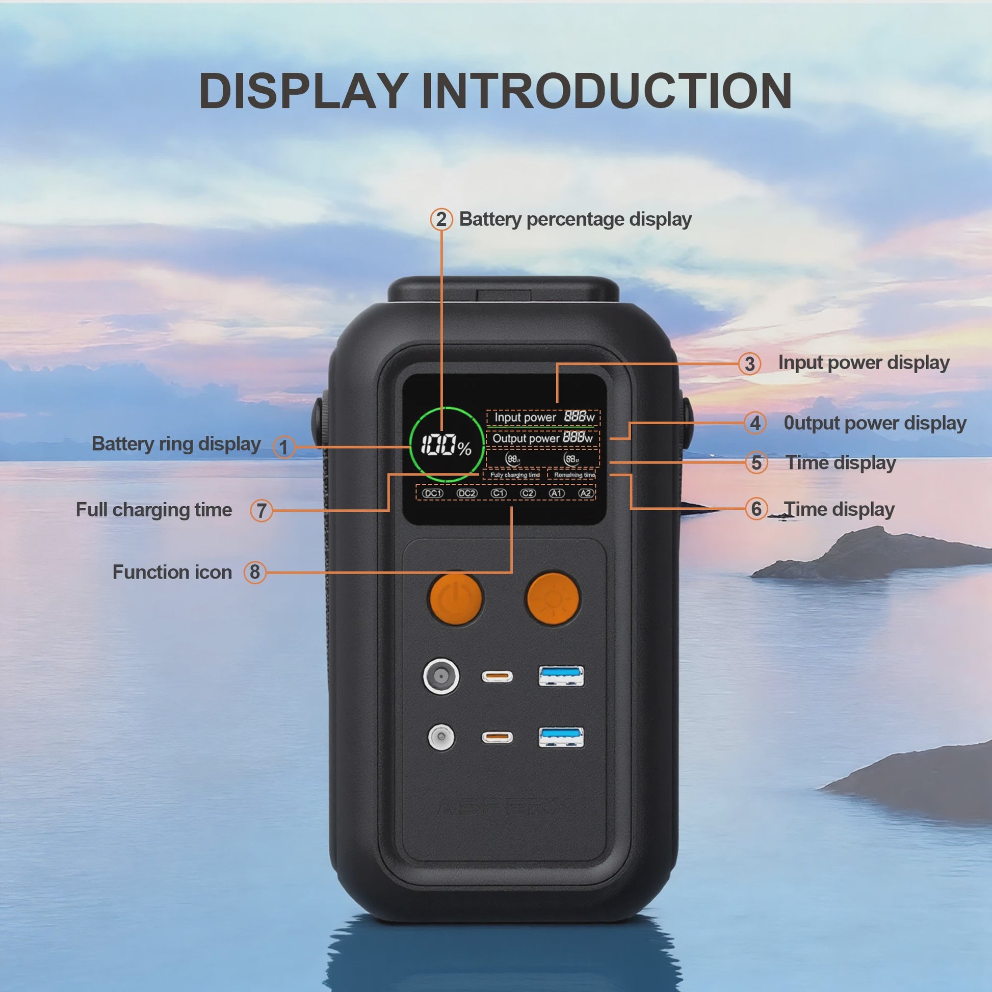 CTOLITY AXP200 Power Station: 200W, 192Wh, 60000mAh Draagbare Energievoorziening met LiFePO4 Batterij