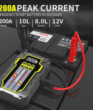 AntPower 1200A 4-in-1 Jump Starter: Krachtige Powerbank & Accubooster voor Benzine en Diesel