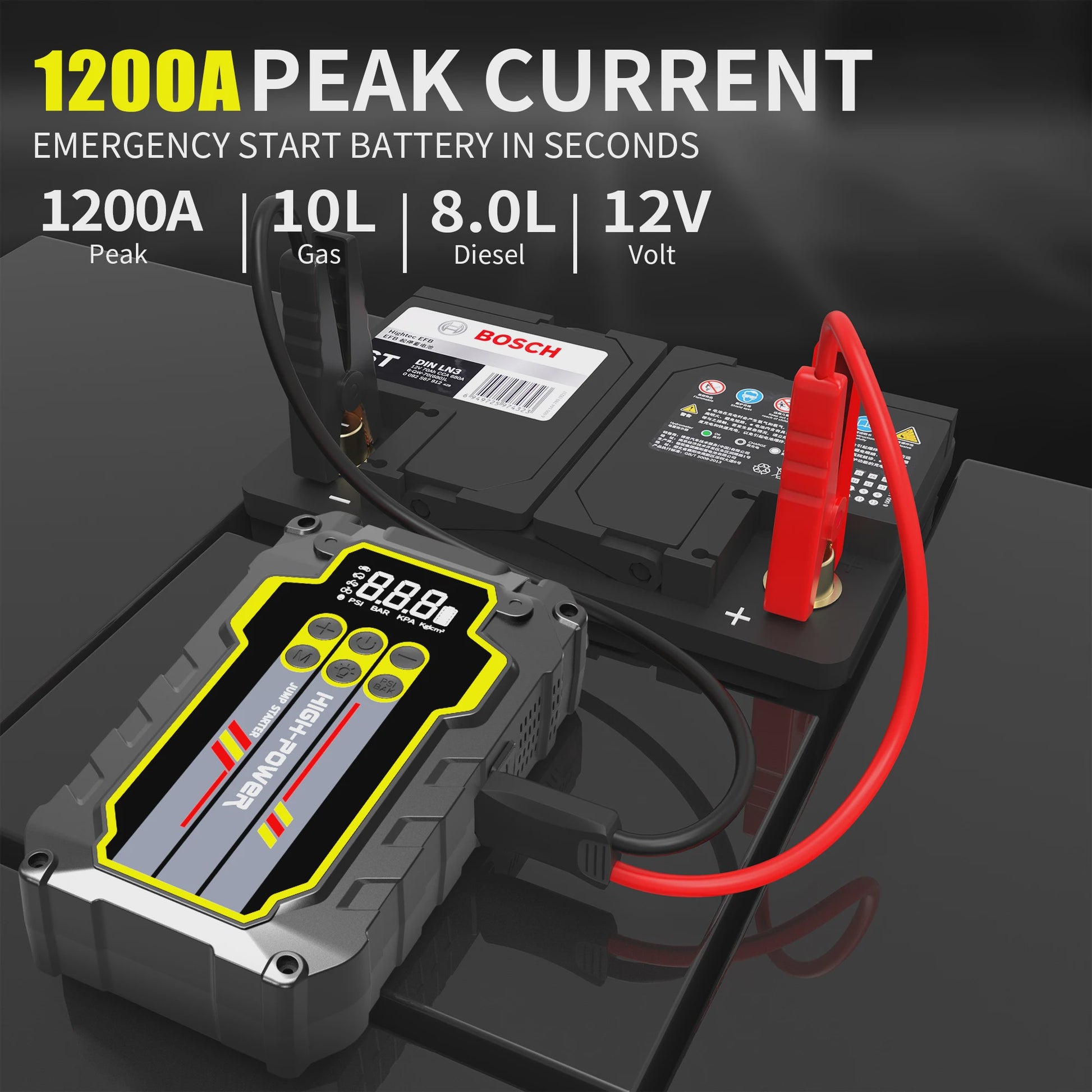 AntPower 1200A 4-in-1 Jump Starter: Krachtige Powerbank & Accubooster voor Benzine en Diesel