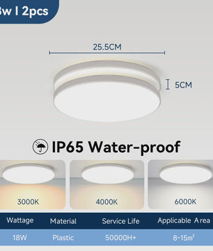 Waterdichte LED Plafondlamp Rond - 18W/30W/40W - IP44 - Keuken, Badkamer, Woonkamer