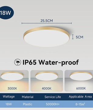Waterdichte LED Plafondlamp Rond - 18W/30W/40W - IP44 - Keuken, Badkamer, Woonkamer