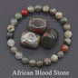 Natuurlijke Blauwe Apatite Kralen Armband - Reiki Energie & Gezondheid