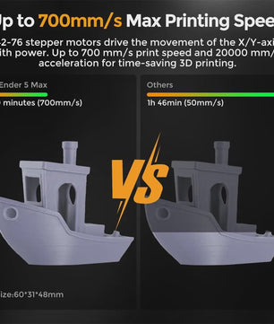 Creality Ender 5 Max 3D Printer: Snel, Groot & Precisie