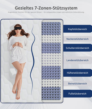Pocketvering Matras 25cm - 7 Zones, Orthopedische Ondersteuning & Diatomeeënaarde