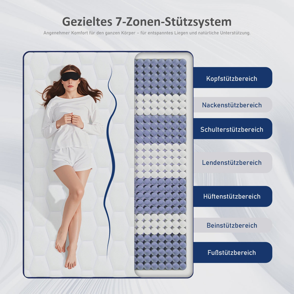 Pocketvering Matras 25cm - 7 Zones, Orthopedische Ondersteuning & Diatomeeënaarde
