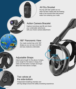 Full Face Snorkel Masker met 180° Panoramisch Zicht, Anti-lek & Anti-condens - Veilig Ademhalen & Camera Mount