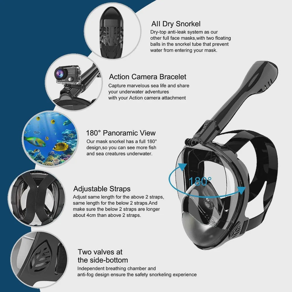 Full Face Snorkel Masker met 180° Panoramisch Zicht, Anti-lek & Anti-condens - Veilig Ademhalen & Camera Mount