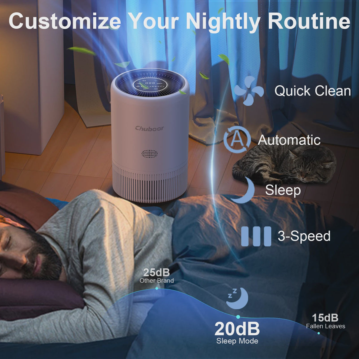 Chuboor Slimme Luchtreiniger met HEPA-filter, App & Alexa Bediening, PM2.5 Monitor