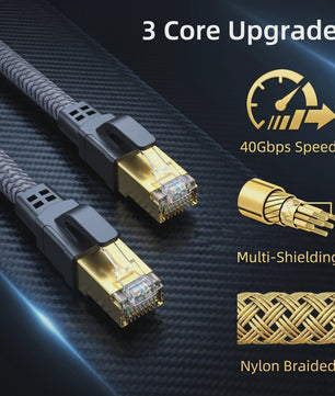 CAT8 Ethernet Kabel 40Gbps - Dubbel Afgeschermd, Gevlochten Nylon, Vergulde RJ45
