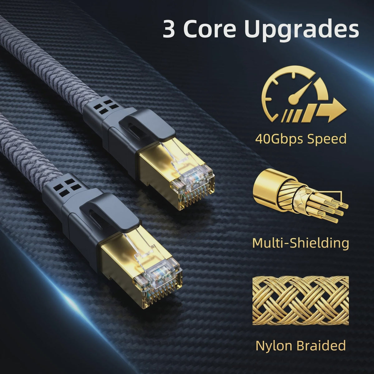 CAT8 Ethernet Kabel 40Gbps - Dubbel Afgeschermd, Gevlochten Nylon, Vergulde RJ45
