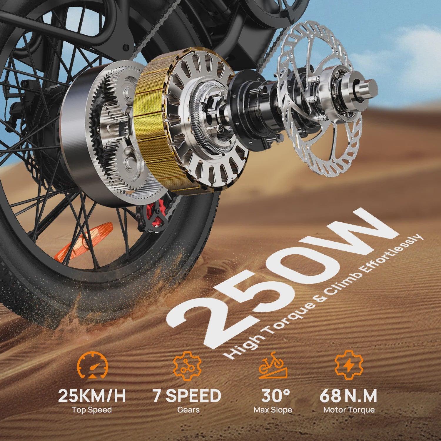 Urlife E20 Elektrische Fatbike - 20 Inch Wielen, 48V 13Ah Accu, 80KM Actieradius