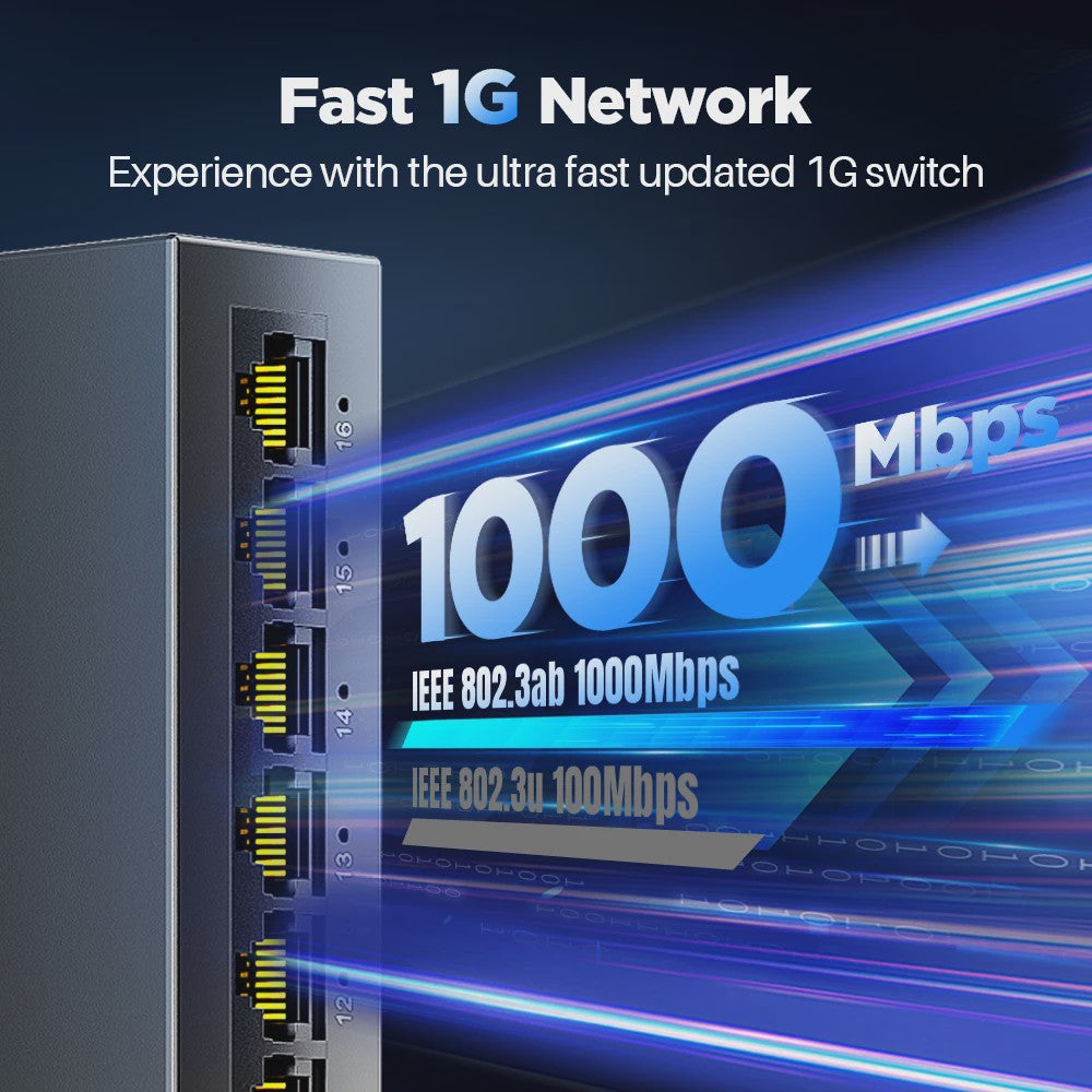 Gigabit Netwerk Switch 16 Poorten 1000Mbps - High Performance Smart Ethernet Hub