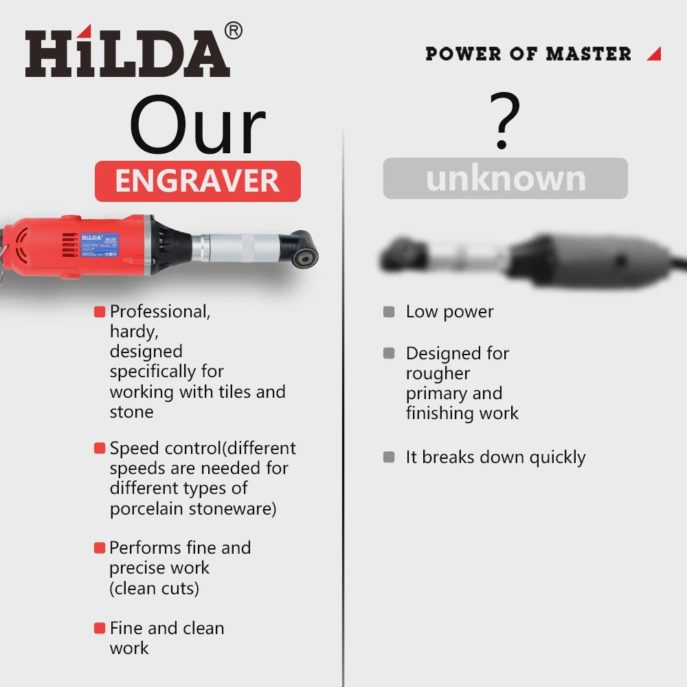 HILDA 380W Elektrische Rechte Grinder met 6 Variabele Snelheden - Polijst- en Schuurmachine