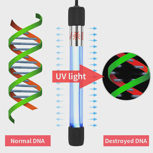 Krachtige Aquarium UV Sterilisator Lamp - 5-11W Onderwater Reiniging