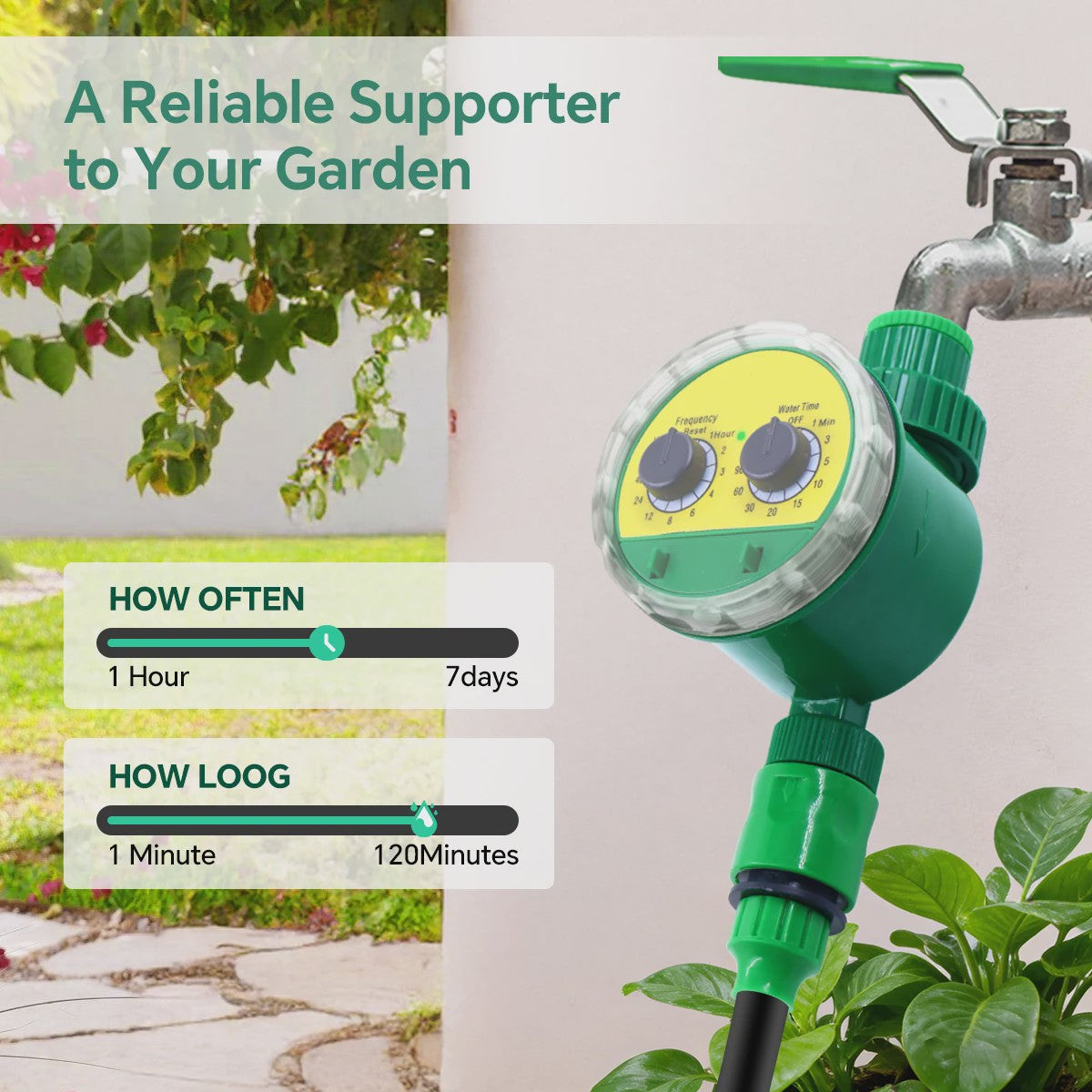 Automatische Tuinsproeier Timer - Slimme Waterregelaar voor Efficiënte Tuinirrigatie