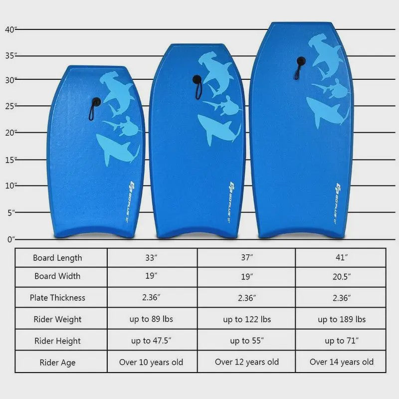 GOPLUS Bodyboard 37 inch met EPS Core - Ideaal voor Surfen en Watersport