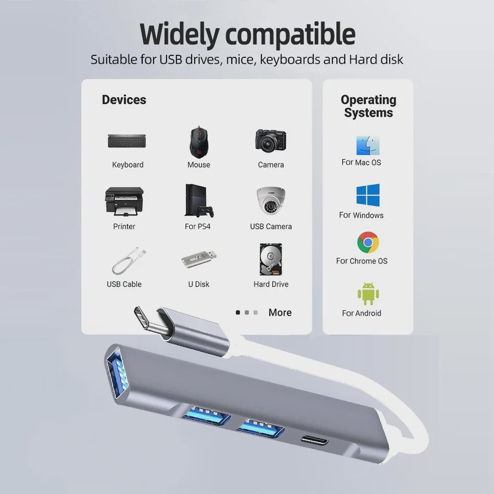 USB C Hub 3.0 & 2.0 Poorten, Type-C Docking Station met 5Gbps Snelheid & OTG Adapter