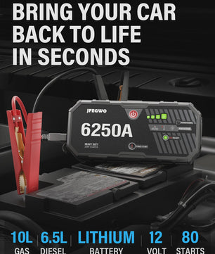 AdoreTrip 6250A Auto Startkabels & Powerbank - 12V Accu Booster voor Auto's en SUV's