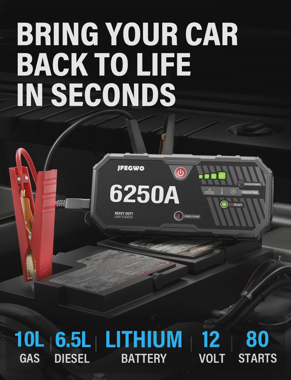 AdoreTrip 6250A Auto Startkabels & Powerbank - 12V Accu Booster voor Auto's en SUV's