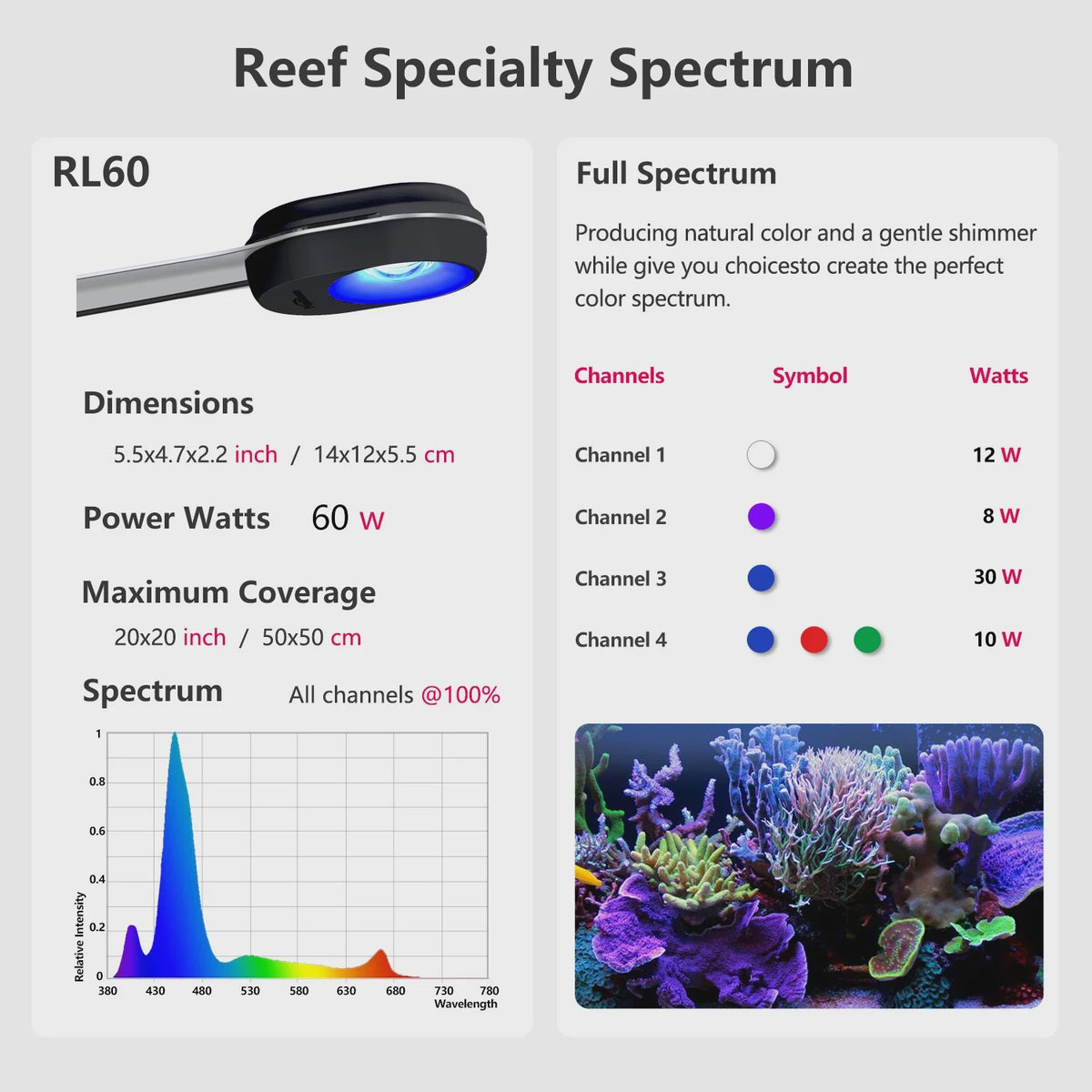 PopBloom RL60 WiFi Full Spectrum LED Aquariumlamp voor Zoutwater Reef Aquaria
