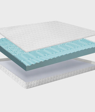 Luxe Traagschuim Matras Topper - 5-Zone Ergonomische Ondersteuning & Koel Comfort