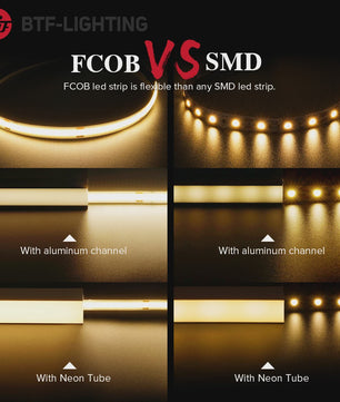 FCOB LED Strip 12V/24V - Hoge Dichtheid, Flexibel, Dimbare Verlichting (RA90)