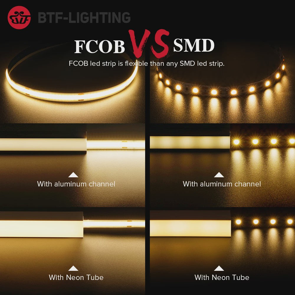 FCOB LED Strip 12V/24V - Hoge Dichtheid, Flexibel, Dimbare Verlichting (RA90)