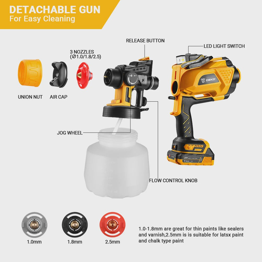 DEKO Elektrische Verfspuit 1200ml HVLP met LED Licht en 3 Mondstukken - Krachtig en Eenvoudig