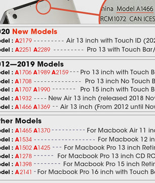 Matte Hardcase Beschermhoes voor MacBook Air & Pro (13, 14.2, 16.2 inch)