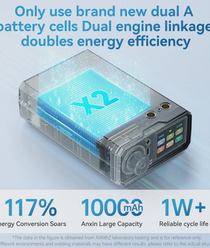 Awithz UK3 Draagbare Batterij Spot Lasapparaat - 10000mAh DIY Lithium Batterij Pack Lasgereedschap