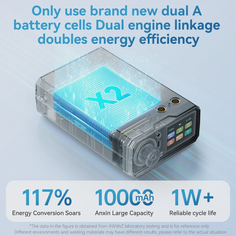 Awithz UK3 Draagbare Batterij Spot Lasapparaat - 10000mAh DIY Lithium Batterij Pack Lasgereedschap
