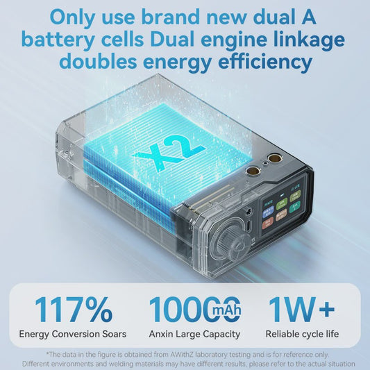 Awithz UK3 Draagbare Batterij Spot Lasapparaat - 10000mAh DIY Lithium Batterij Pack Lasgereedschap