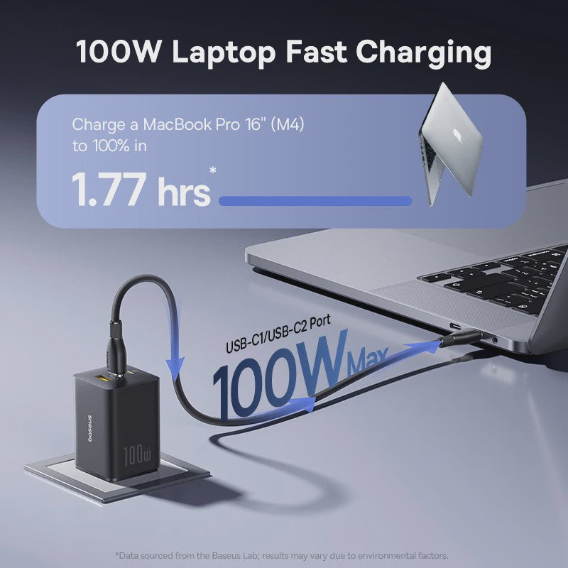 Baseus 100W GaN Snellader: Laad Laptop, Tablet & Telefoon Snel Op