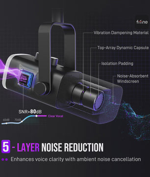 FIFINE AM8 Dynamische USB/XLR Microfoon met Touch Mute & RGB