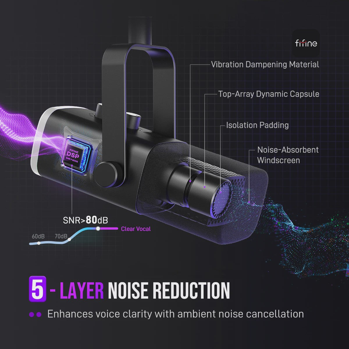 FIFINE AM8 Dynamische USB/XLR Microfoon met Touch Mute & RGB