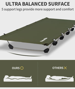 Naturehike Opklapbaar Campingbed - Draagbaar en Comfortabel voor Outdoor Avonturen (190x65cm)