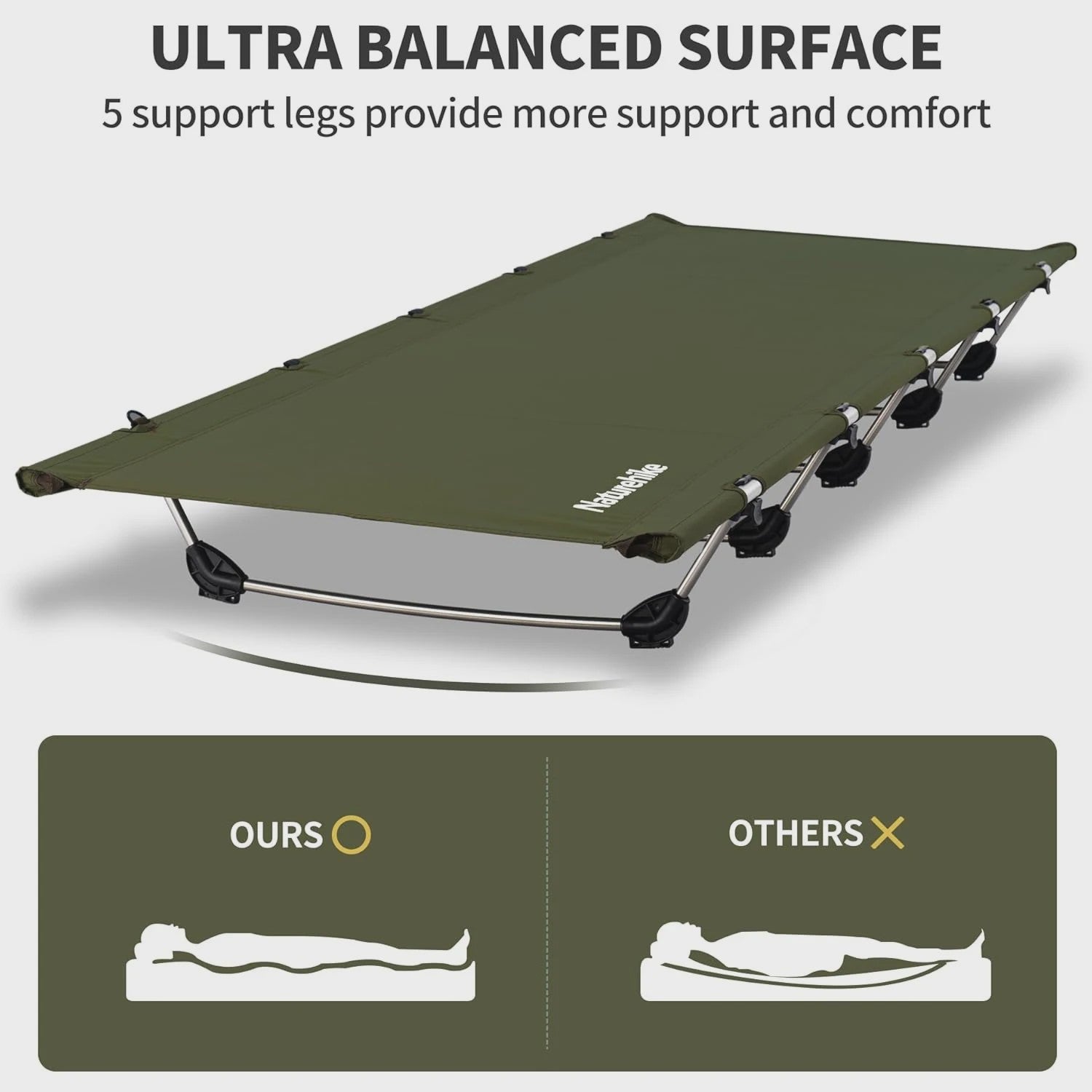 Naturehike Opklapbaar Campingbed - Draagbaar en Comfortabel voor Outdoor Avonturen (190x65cm)