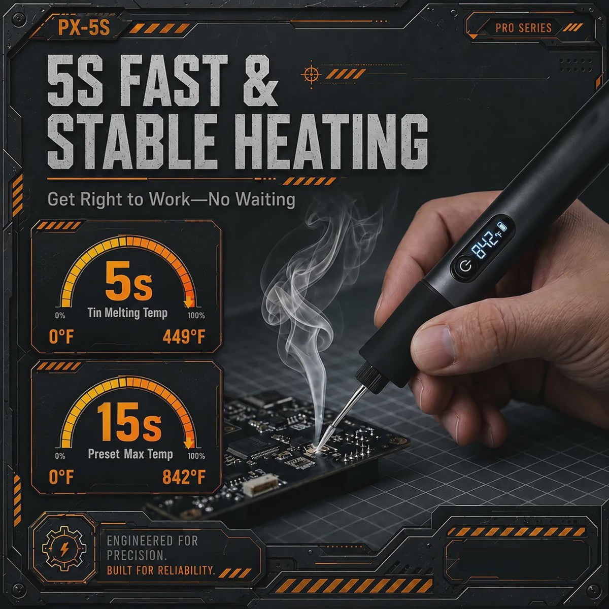 Draadloze Soldeerbout Kit - Snel Verwarmend, Precisie Tip, 2600mAh Batterij, Draagbaar voor PCB Reparatie