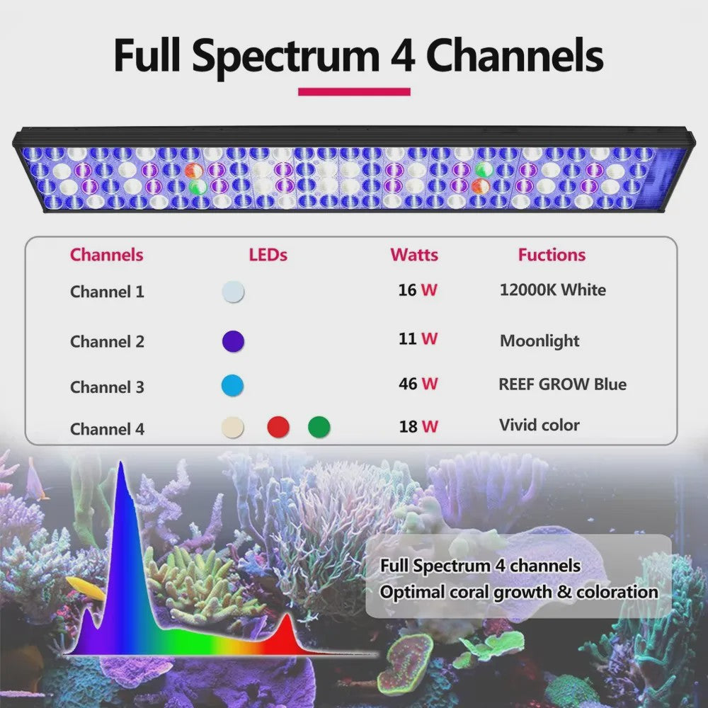 PopBloom Turing75 Marine LED Aquariumverlichting - 80-100cm, Full Spectrum, App-gestuurd