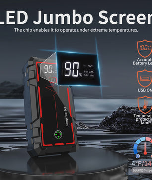 AntPower 12000mAh Jump Starter 1600A - Noodstroom & Powerbank voor 12V Voertuigen